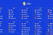 爱游戏在线-关于列支敦士登球队取得一场重要胜利的信息