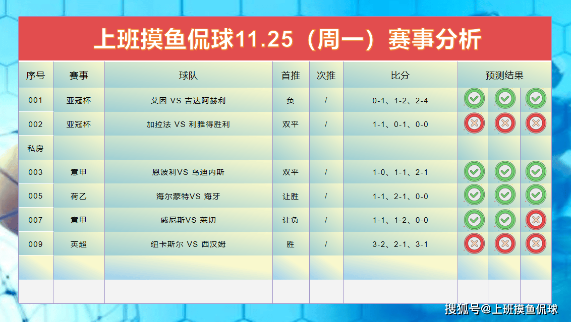 蔚山现代客场取胜，积分榜上有所提升的简单介绍